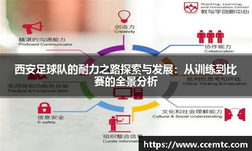 西安足球队的耐力之路探索与发展：从训练到比赛的全景分析